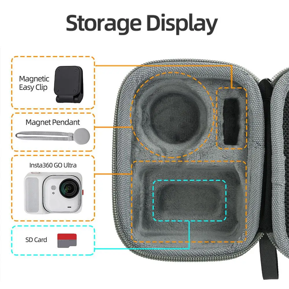 Equipamento de fotografia saco de armazenamento caso para insta360 go ultra superfície à prova dwaterproof água maleta à prova de poeira saco à prova de choque