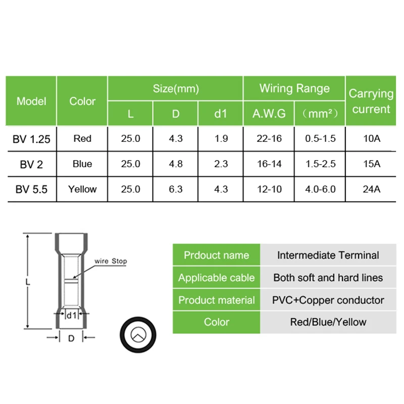 25PCS Insulated Crimp Terminals Electrical Wire Cable Butt Connectors Cold Press Crimping Terminal BV1.25 BV2.5 BV5.5