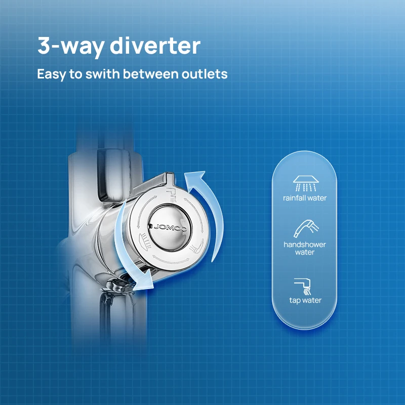 JOMOO Height Adjustable Shower Combo System High Quality Silicone Descalling Rainfall Shower Set 3Way Diverter Jet Sprayer set