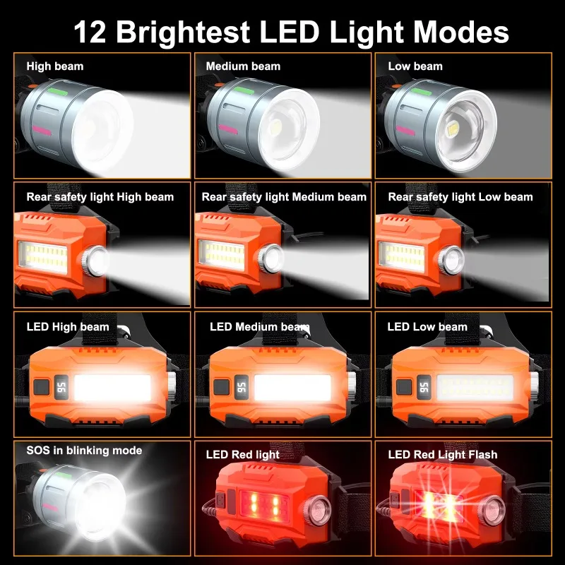 2025 new ultra-bright 3000 lumen scalable headlamp flash