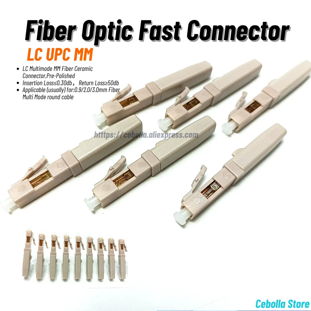 Fiber Optic Fast Co… - image