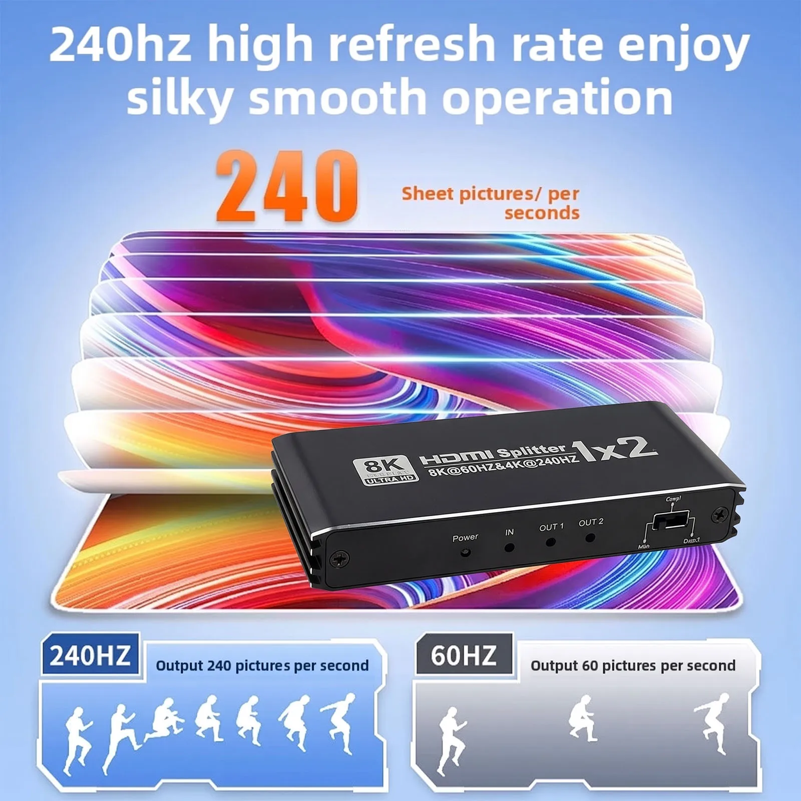 HDMI-compatible Splitter 1 in 2 Out 8K 60Hz 4K 120Hz Dolby TrueHD HDCP2.3 RGB 4:4:4 EDID for Gaming Console HDTV
