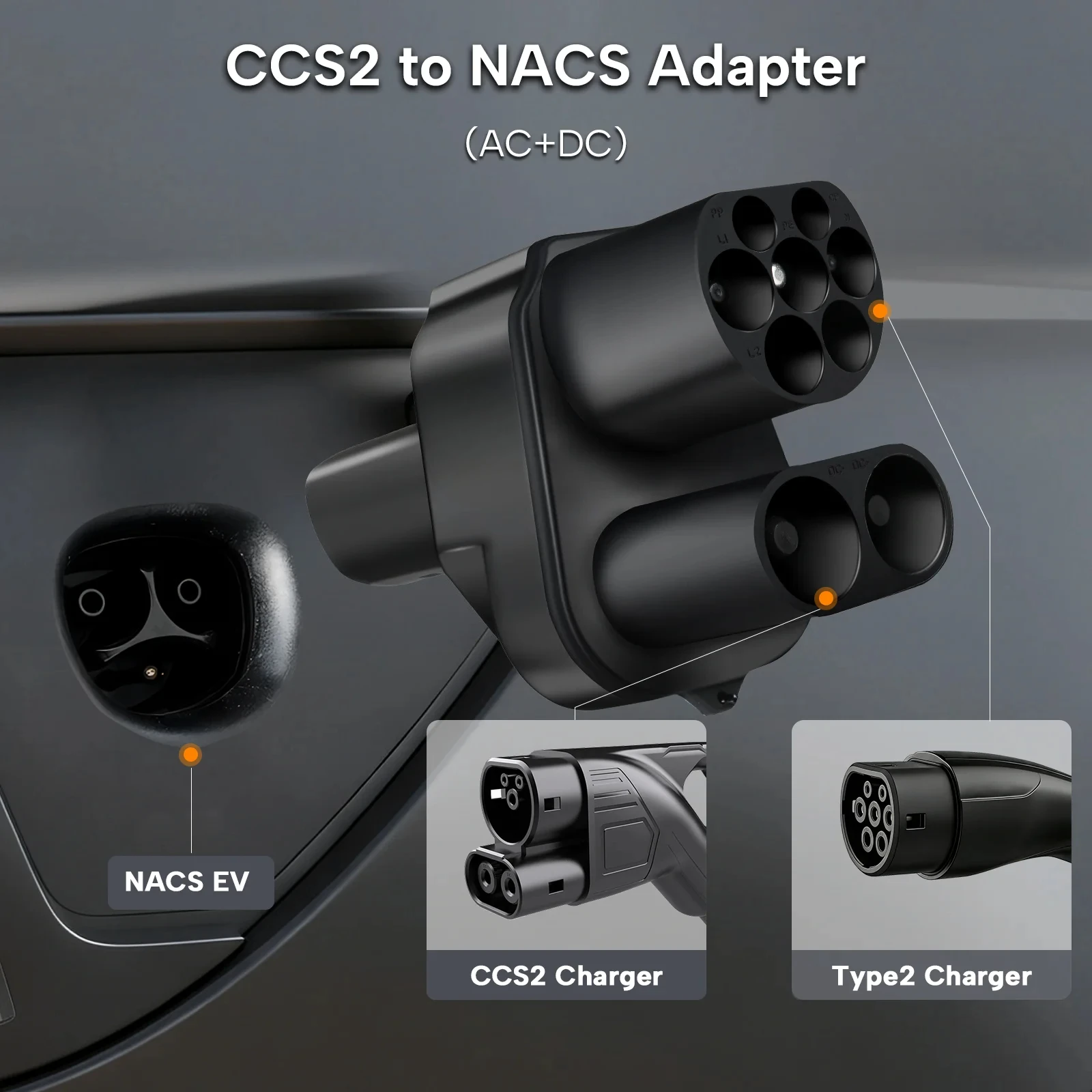 For Telsa AC DC Adapter Fit NACS Electric Vehicle Car EV Charger Connector CCS2 for Tesla Adapter CCS2 Fit Tesla EVs