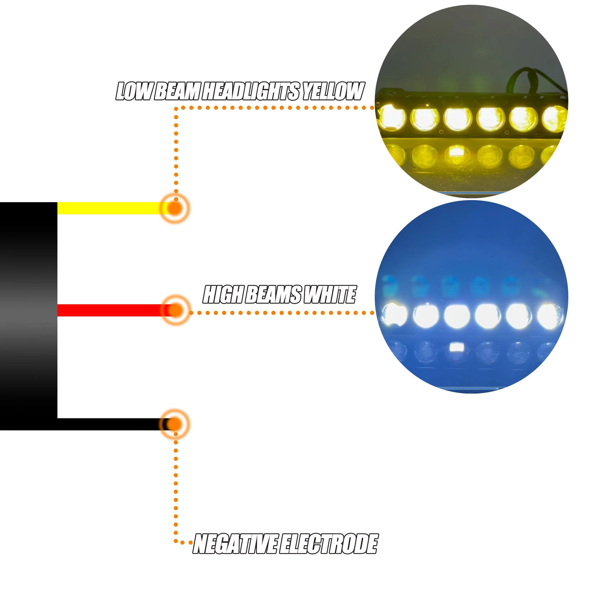 6 Lens Fog Light LED Spotlights Super Bright Two-color High Low Beam Auxiliary Lamp ATV Quad Motorcycle Driving Light Modified