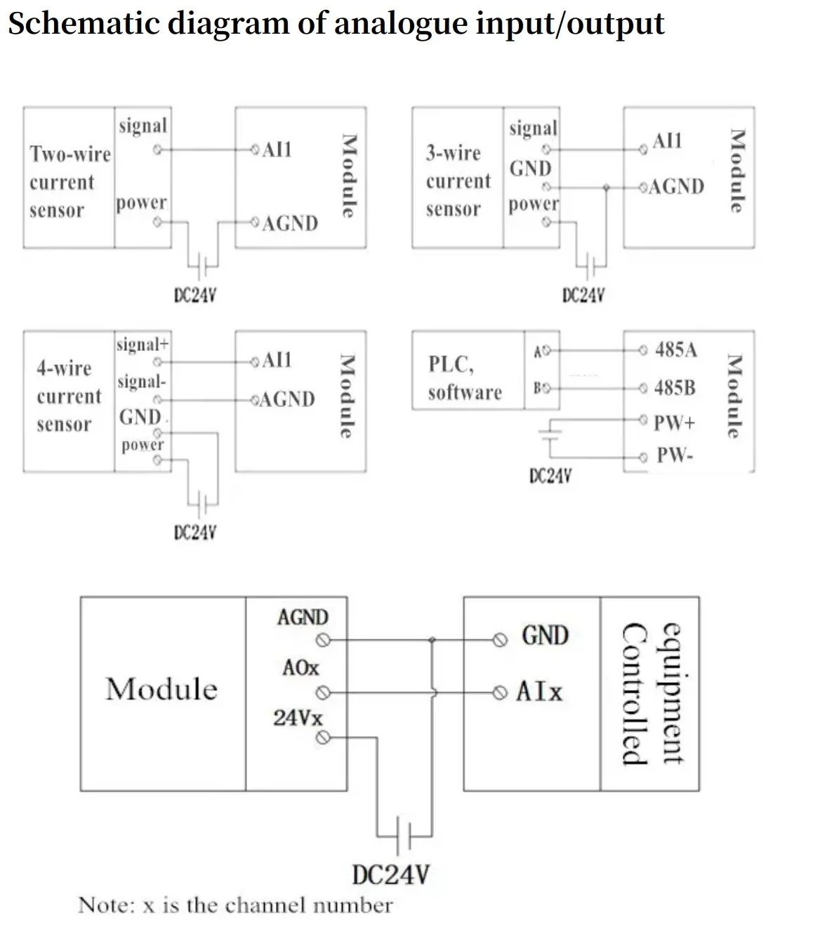 4AI4AO 4-channel Analogue Acquisition Input and 4-channel Analogue Output  Module RS485 MODBUS Protocol Communication