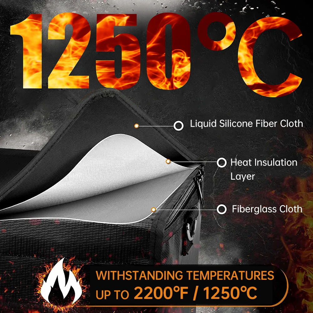 Saco de bateria impermeável com Invisible Side Charging Port, à prova de fogo, Lipo Safe, Bolsa de proteção para armazenamento