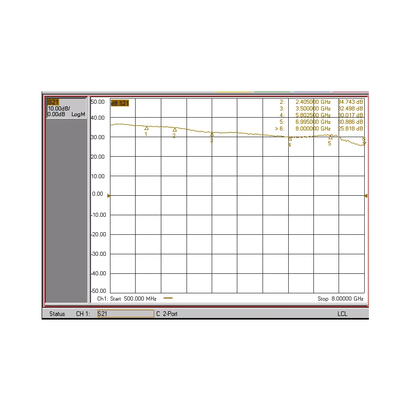 Imagem -04 - Amplificador de Potência rf Banda Larga para hf fm Uhf Vhf l s Receptor de Banda Rádio Amador Microondas 500mhz8ghz