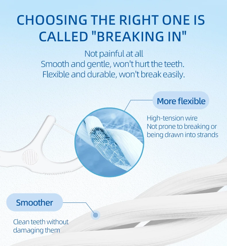Fawnmum 100 stücke Zahnseide Flosser Picks Zahnstocher Zähne Stick Interdentalbürste Zahn Reinigung Zahnseide Pick Oral pflege – Detail 5