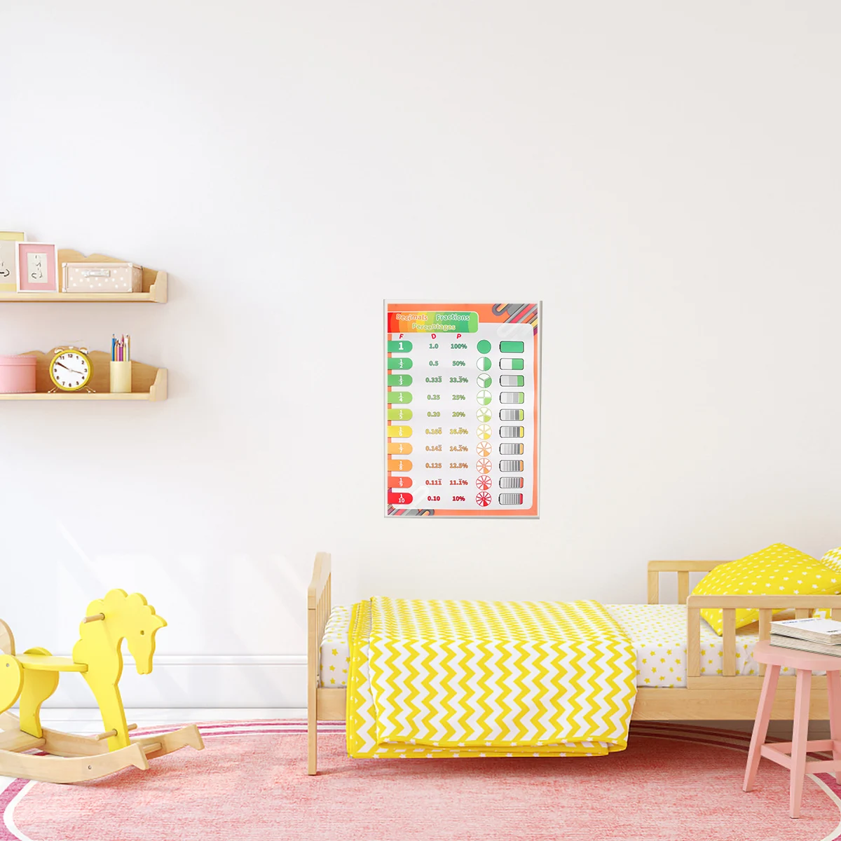 ملصقات تعليمية إبداعية للأطفال لتعلم اللغة الإنجليزية مقاس 28 × 40 سم مقاومة للماء وقابلة لإعادة الاستخدام على شكل رسوم كرتونية لتزيين الفصول الدراسية لمرحلة ما قبل المدرسة