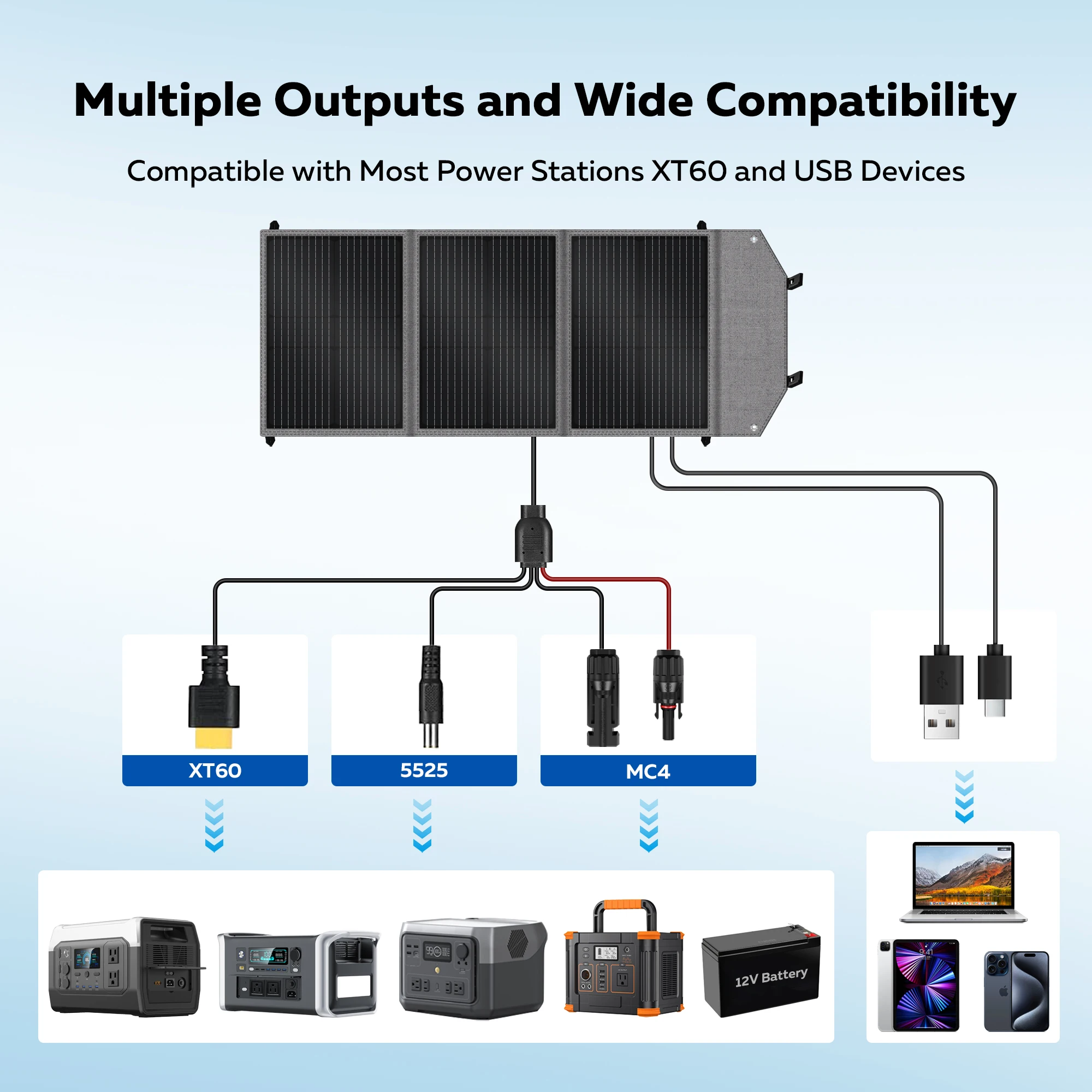 CTOLITY SP100N 100 واط المحمولة طوي لوحة شحن بالطاقة الشمسية USB نوع C عدة 20.5 فولت 23% كفاءة الانتقال للتخييم RV الصيد #2