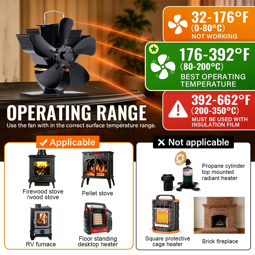 Thumbnail 4 - #18 Compare Wood Stove Fans Before You Buy