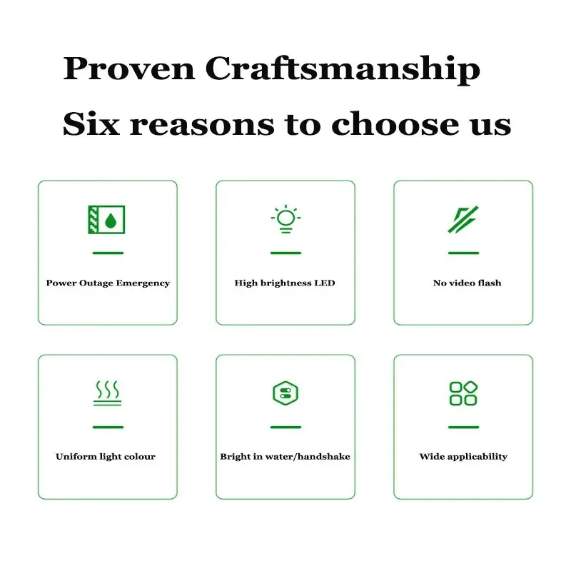 Rechargeable Emergency Battery Operated Powered Backup Portable Hooks Light Bulb, LED E27 7W/9W/12W/15W 1200mAh for Power Outage