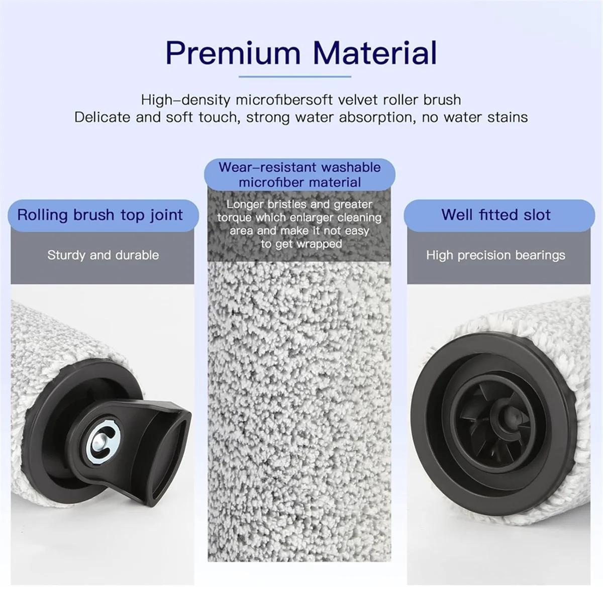 FZFZ Roller Brush Replacement for IFloor 3, Floor One S3 Cordless Vacuum Cleaner Brush Rollers and Hepa Filters
