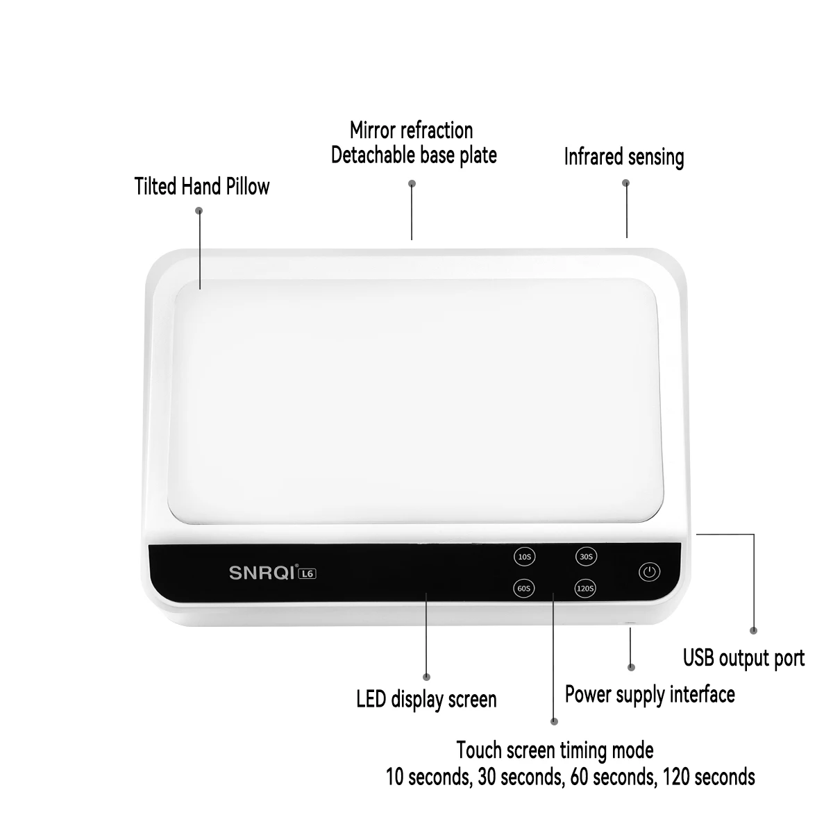 プロ仕様ハイパワーポータブルネイルドライヤーUVランプアクリルマニキュアハンドピロー365nm発光ディープネイル脇の下