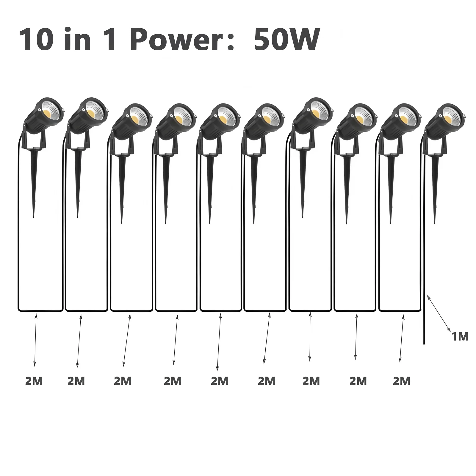 

Cordless LEDgarden decor light 10drag 1 lawnlight50W AC220V110V12V IP5waterproofsuitable for home courtyard parkgrass spot light
