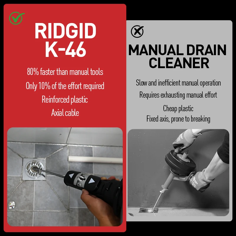 K-46 SinkSnake senza fili cancella blocchi resistenti in una macchina per la pulizia degli scarichi da 3/4" a 3"