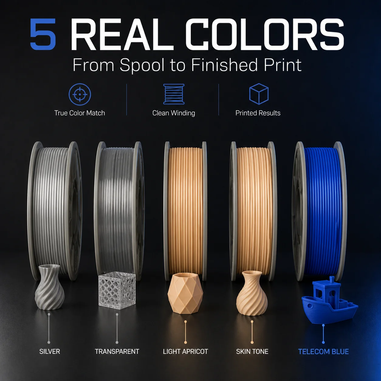 PETG 3D Printer Filament Solid Colors 5 Pack 1.75mm 300g X 5 Spools Assorted Multi-Color FDM 3D Printing Material