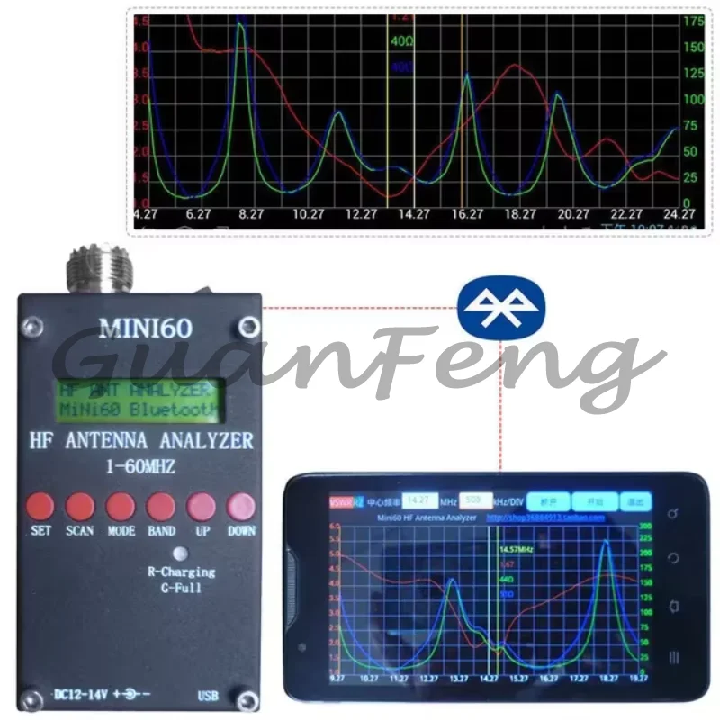 Sark100 1-60MHz HF ANT SWR Antenna Analyzer Meter + Bluetooth + Android APP + Battery +PC Software for Ham Radio Hobbists