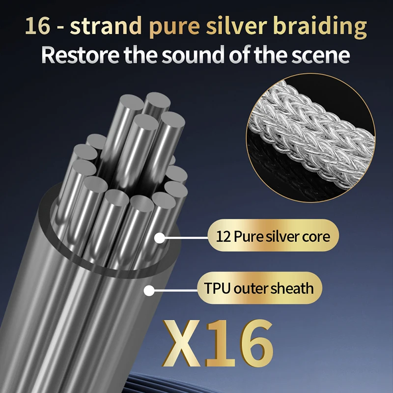 High-Purity Pure Silver HIFI XLR Cable 16 Strands Balanced 3Pin Jack Male to Female Extension Cable for Amplifier