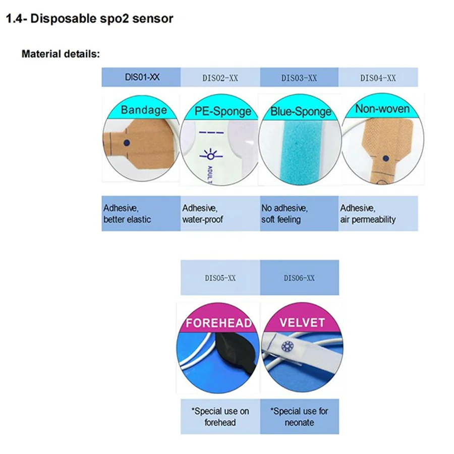 2024V-LOCK High Quality Disposable sensor with blue Sponge  SIZE:Adult/Infant for NIHON KODEN