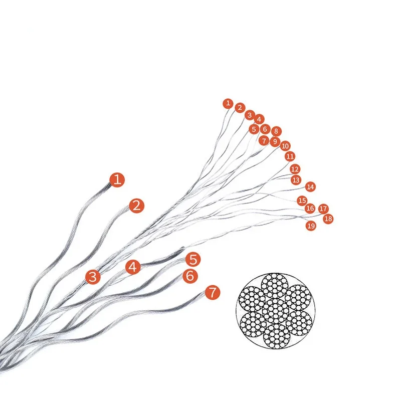 1 1.2 1.5 2 2.5 3 4 5mm 7*19 corda macia multi-fio 304 corda de fio de aço inoxidável guindaste corda de elevação