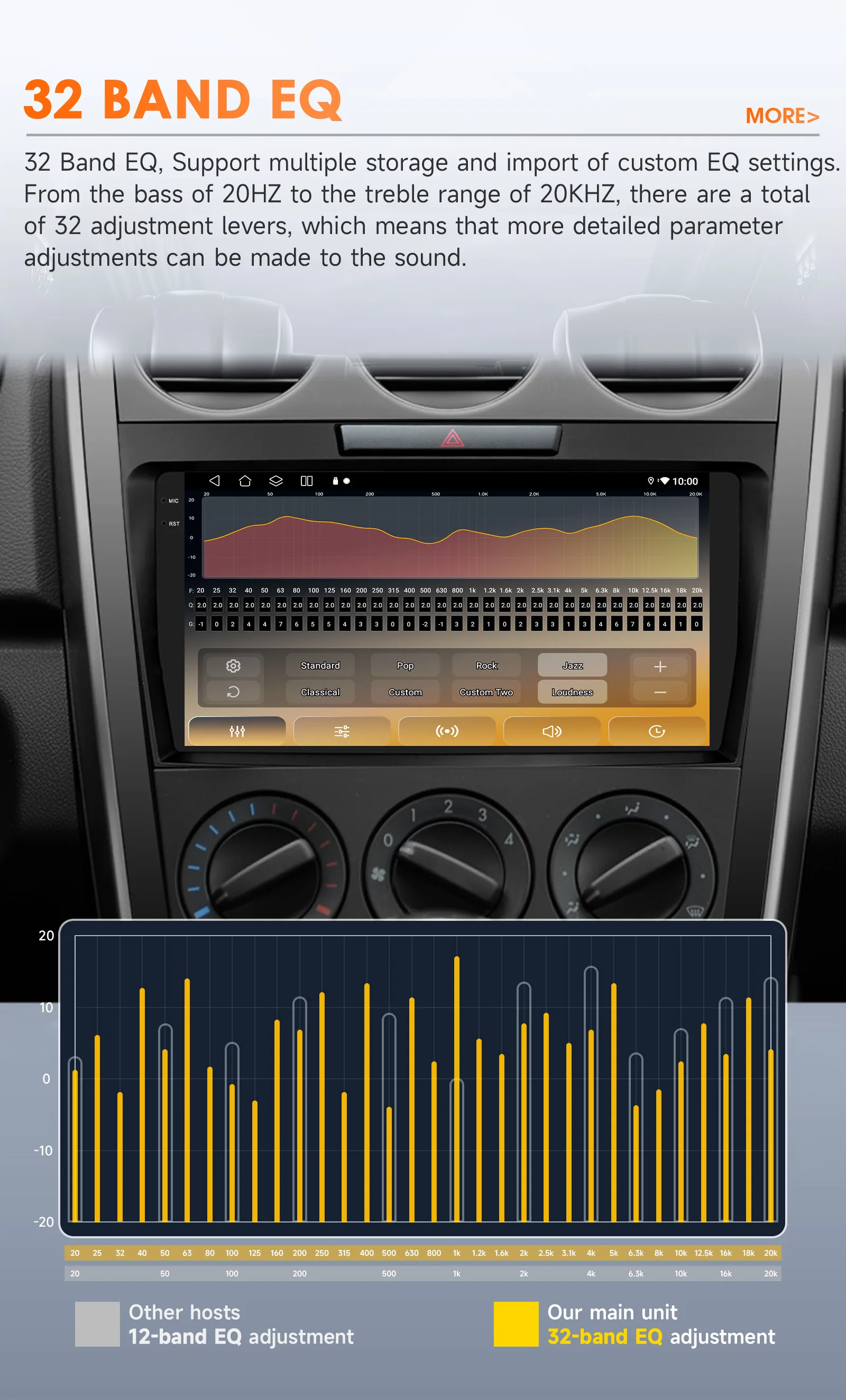 Hizpo 2 DIN Android 14 Auto Radio For Mazda CX-7 CX7 2008 - 2015 Carplay 4G Car Multimedia GPS 2DIN Autoradio Octa Core Navi DSP