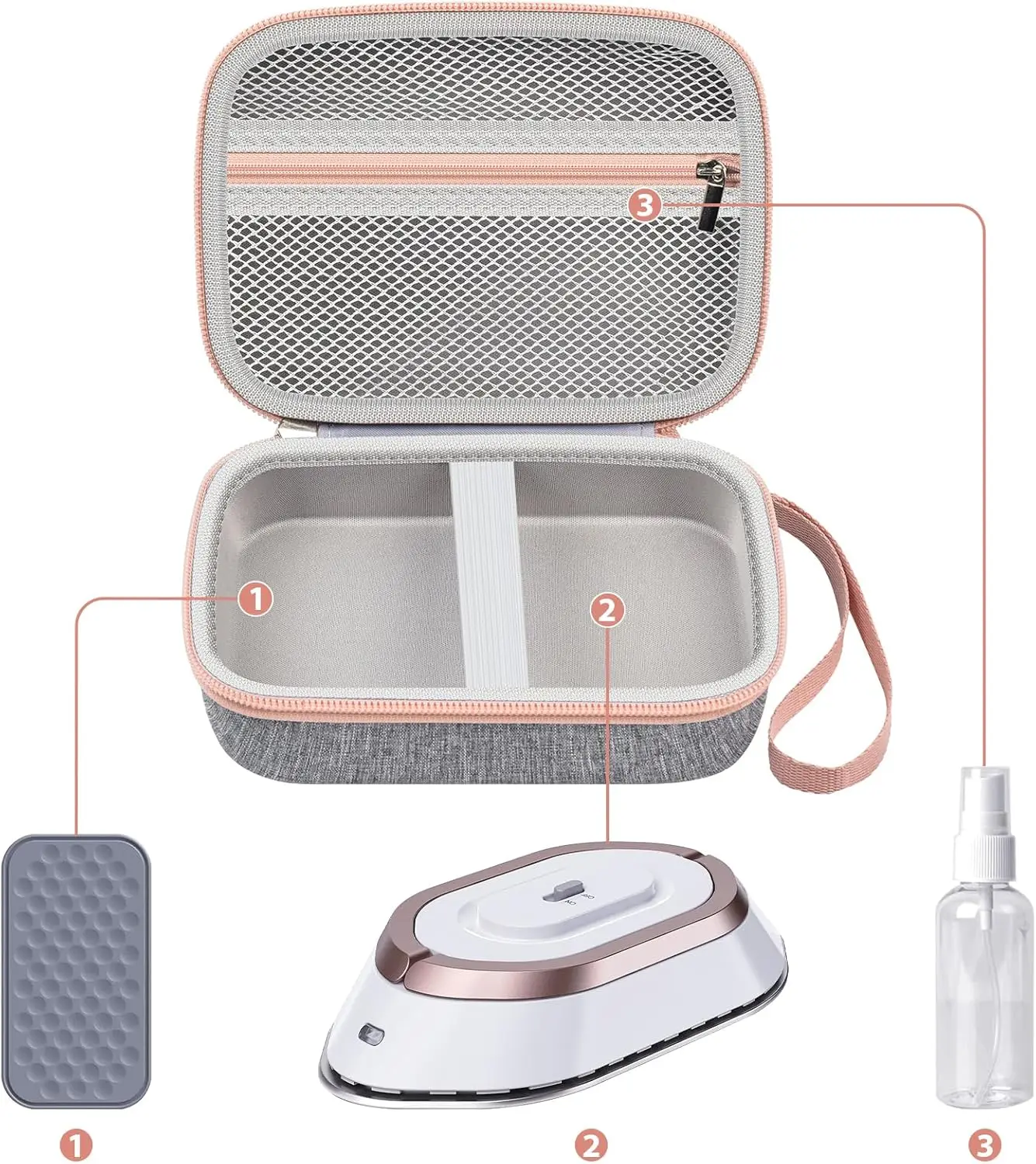 （Case only) Case Compatible with Newbealer Travel Iron with Dual Voltage-T120V/220V Mini Dry Iron for Clothes，Mini Iron Case