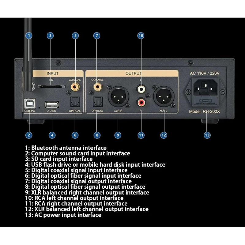 مشغل موسيقى رقمي HIFI لسطح المكتب مزدوج ES9039Q2M DAC QCC3084 بلوتوث 5.4 فك تشفير القرص الدوار للموسيقى يدعم فك تشفير DSD256 DTS