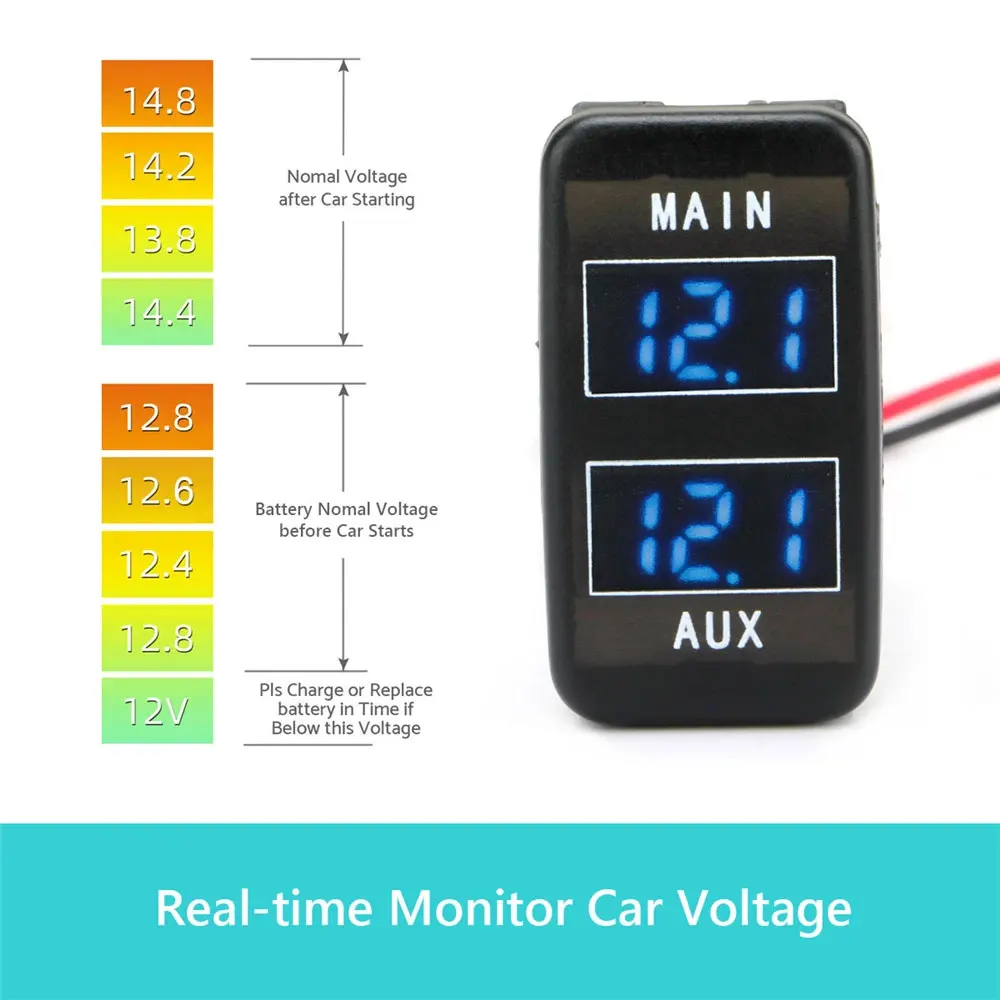 40*22mm Blue Dual Battery Volt Meter for Toyota Prado 120, FJ, Landcruiser 100, 79, Hlux