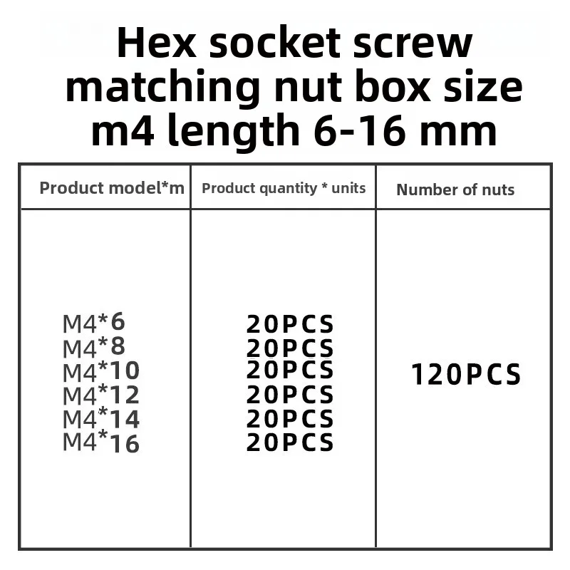 304 Stainless Steel Hexagon Screws Wholesale DIN912 10 Grid Cylindrical Head Screw Combination Set M4