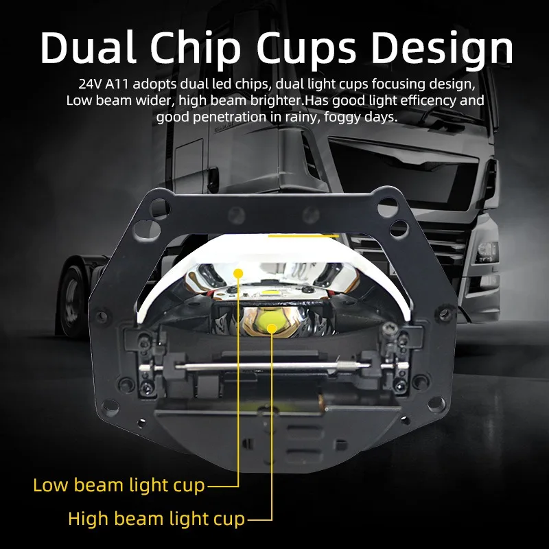 

Powerful 3 inch Bi-LED Projector Lenses 64W LED Headlights for Your 24V Truck