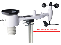 MISOL / outdoor sensor (spare part) for weather station (WS2320) wireless, 433Mhz