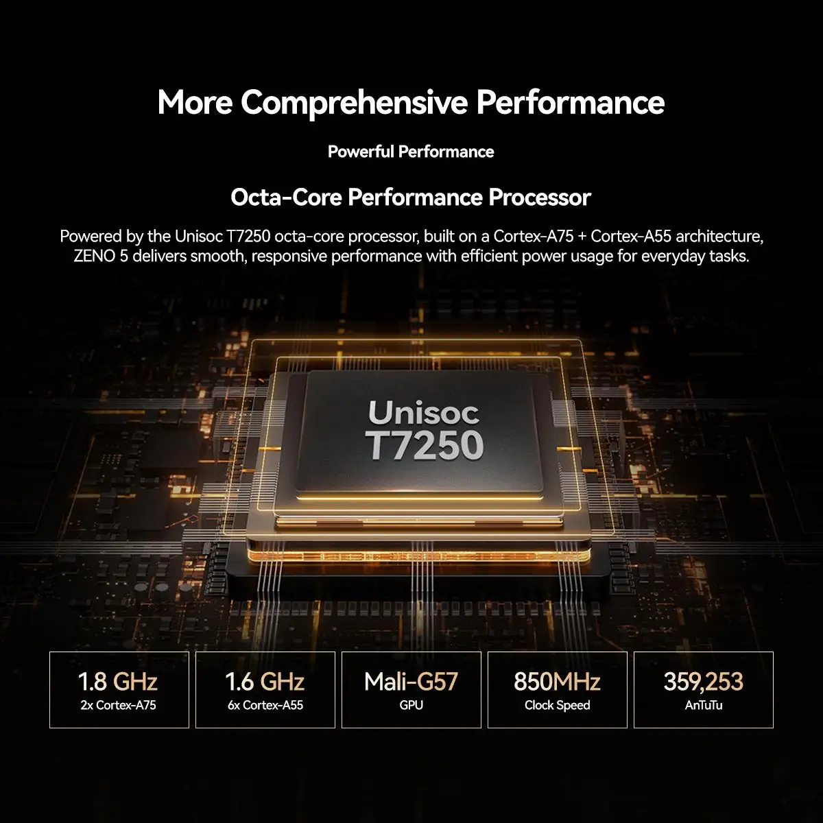 Blackview ZENO 5 Tablet PC 3GB/8GB+128GB 11'' Android 16 Unisoc T7250 8300mAh 4G Global Version with Google Play Tablet