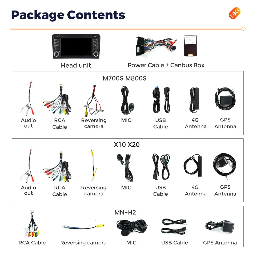 MEKEDE EU Stock French Warehouse أحدث نظام ملاحة السيارة بنظام Android لـ A3 مع Car Play Android AUTO