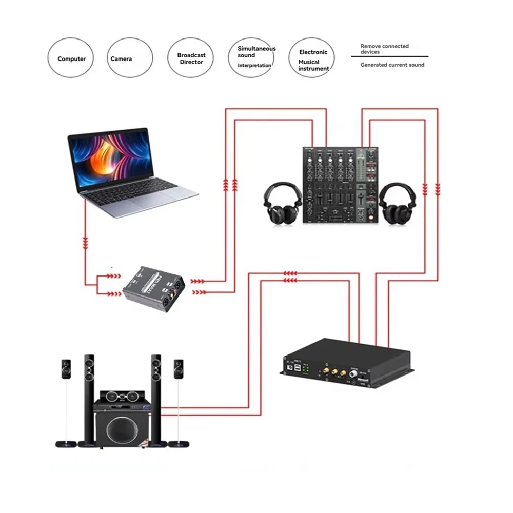1 ชิ้น Dual-Channel 6.5 XLR Mixer Audio Isolator Current Sound Noise Mixer ไมโครโฟน Common Ground Filter Isolator ผสม