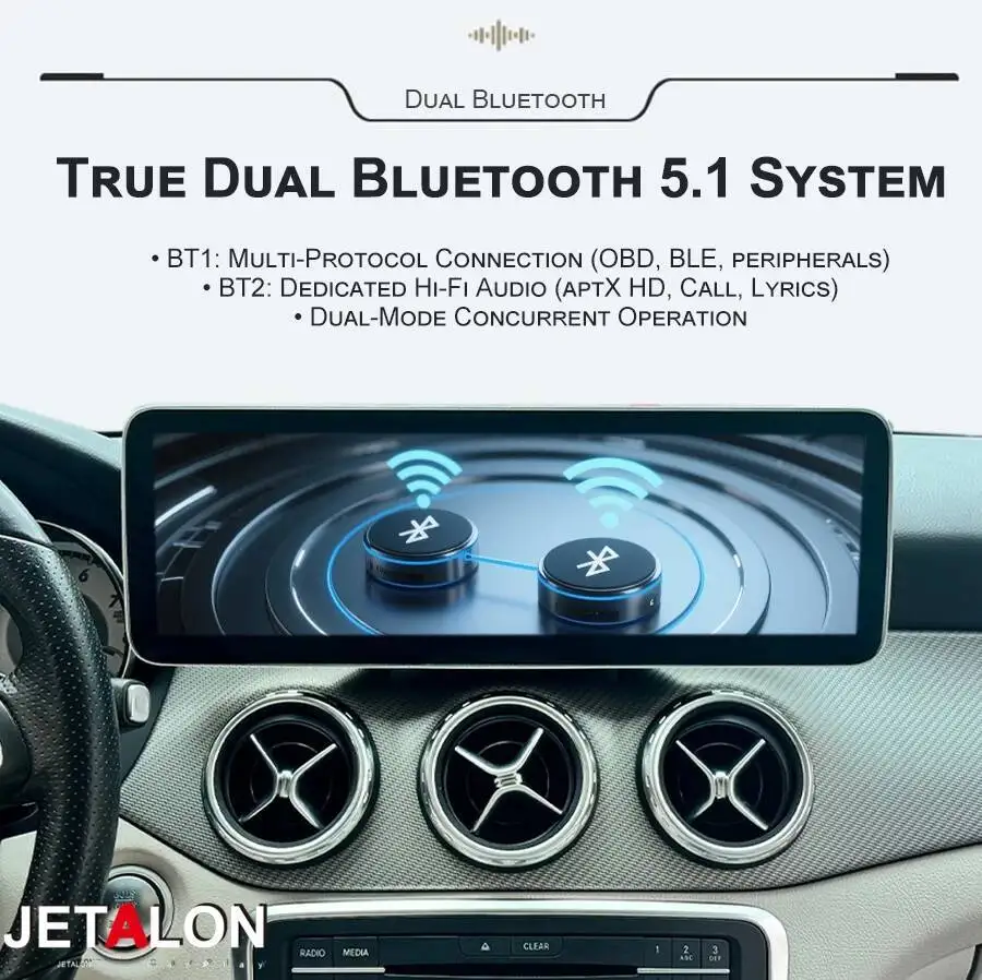 Autoradio Android14 da 14,9 pollici Carplay per Benz Classe C 2015-2018 Unità principale di navigazione GPS Lettore video multimediale touch screen
