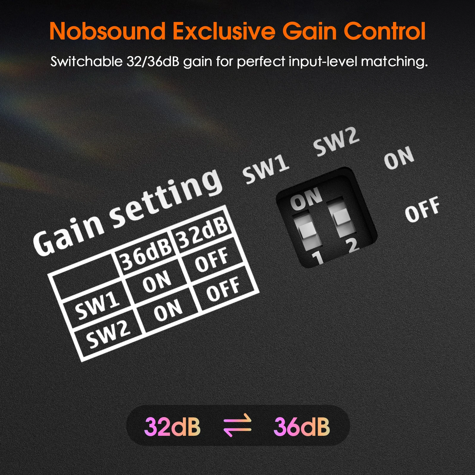 Nobsound Hi-Fi G2 pro 서브우퍼/홈 시어터 스피커용 전주파수 모노 채널 디지털 전력 증폭기 300W