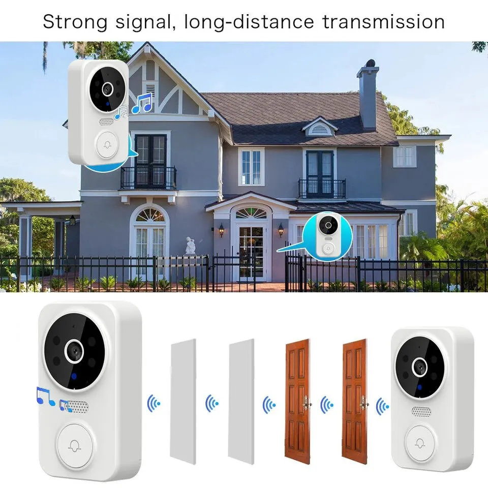 Imagem -05 - Campainha sem Fio Wifi Campainha Intercom Inteligente 1080 hd Chime Anel Interior Câmera de Vídeo Tuya-m8