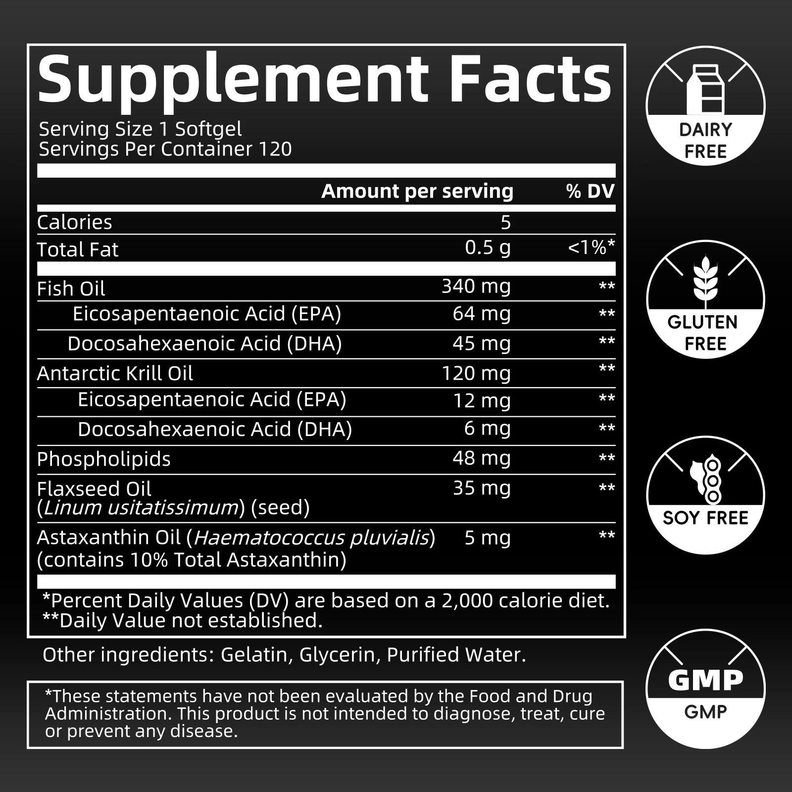 Minch Astaxanthin Capsule Antioxidant Skin Care Delaying Aging & Repairing Damaged Cells Increase Skin Moisture & Elasticity