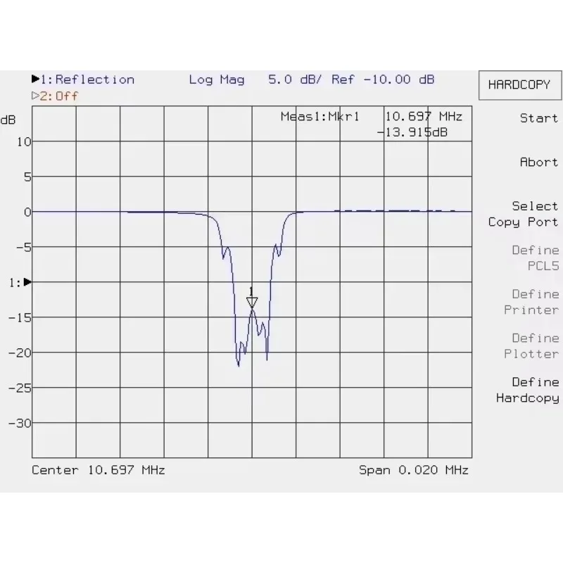 Filtro a banda laterale singola da 10,7 MHz in cristallo SSB CW Cohn