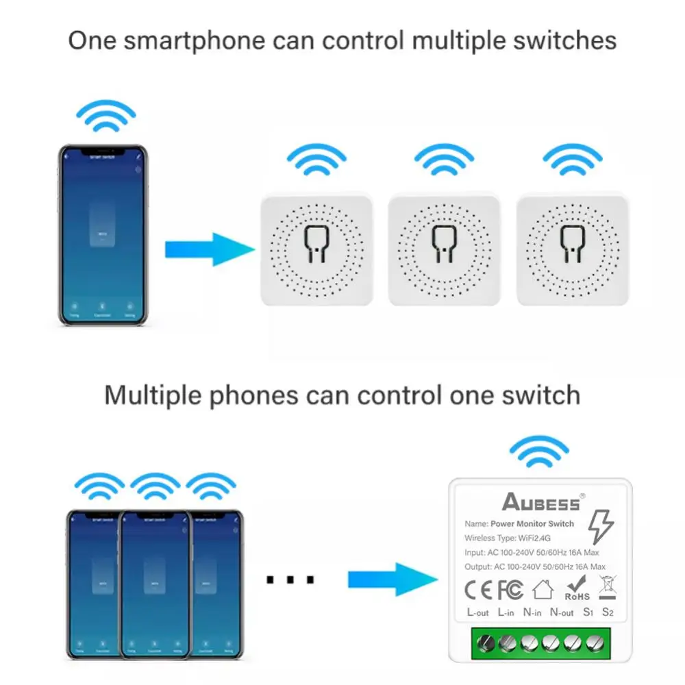 Aubess-Tuya WiFi Smart Switch Power Monitor, DIY, Contrôle bidirectionnel, Smart Home Sunflower, Via Alexa, Google Home, Alice Smart Life, 16A