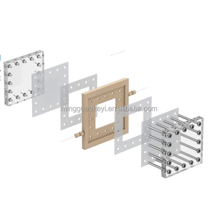 Capacitive Deioniza…