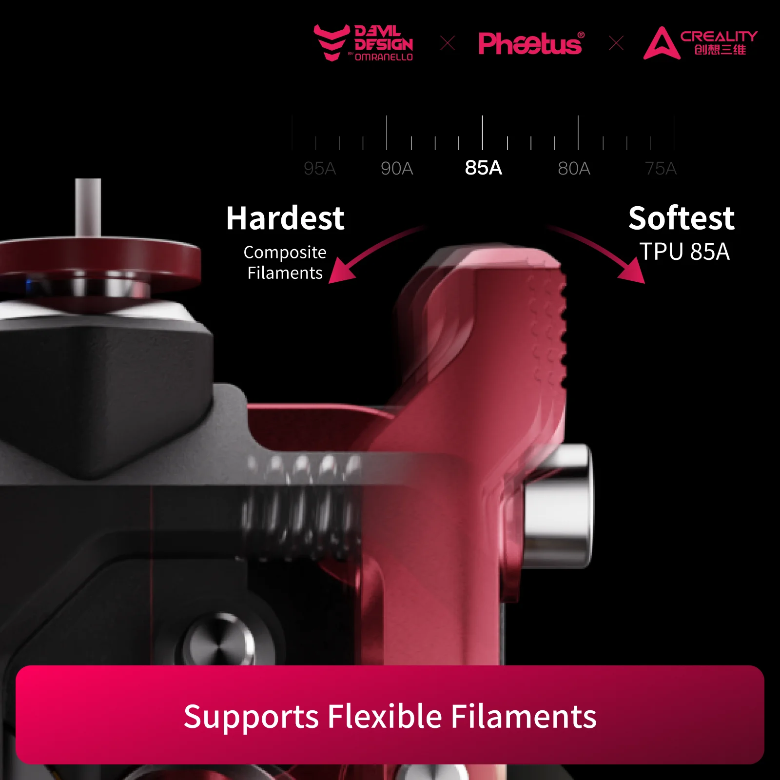 Ekstruder Phaetus DXC2 Creality Devil Design DXC 2 do K2 K2 PRO K2 PLUS, precyzyjny, magnetyczny, szybkozłączny, ulepszony ekstruder — zdjęcie produktu 6