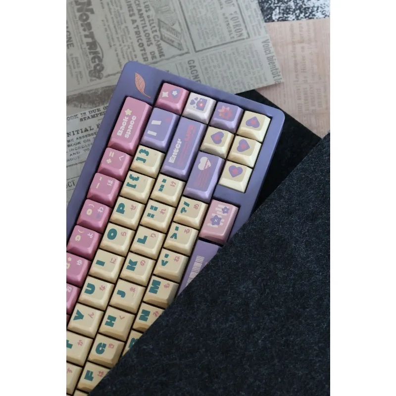 Zeal Theme Keycaps Set PBT Cherry Profile Custom Original Handmade Keycaps for Mechanical Keyboard Accessories Cute Gift DIY