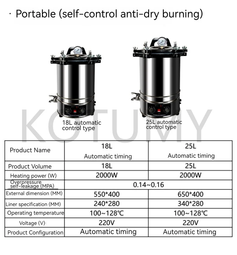 Stainless Steel Automatic Steam Sterilizer Autoclave Pot Laboratory Medical Vertical Sterilization Pot 12L/18L/25L