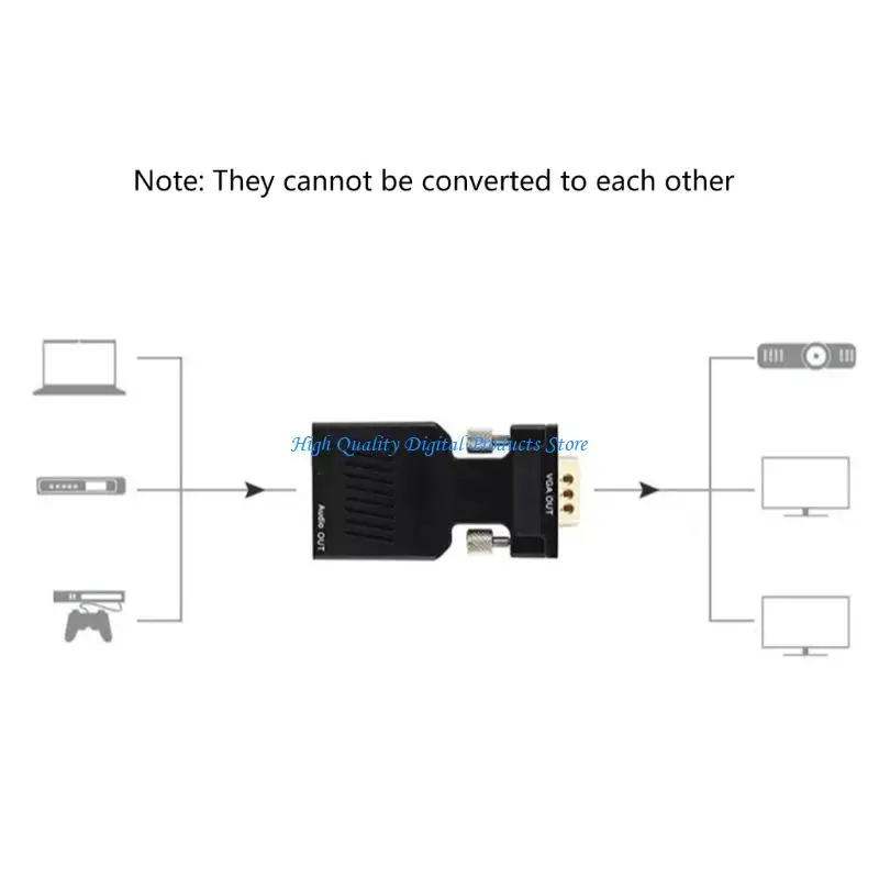 U2JE HDTV naar VGA Adapter Converters Uitgang Computerset Topbox Connector Dongle voor laptop PC Monitors Projectoren 3,5 mm