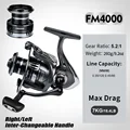 FM4000