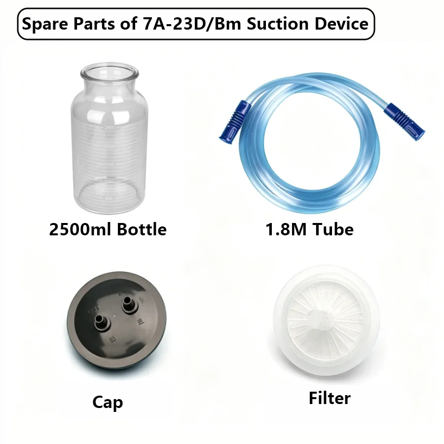 Filter Gasket fit for Yuwell 7A-23D/23B Electric Negative Pressure Suction Device Dental Suction Bottle Accessory Comble pati