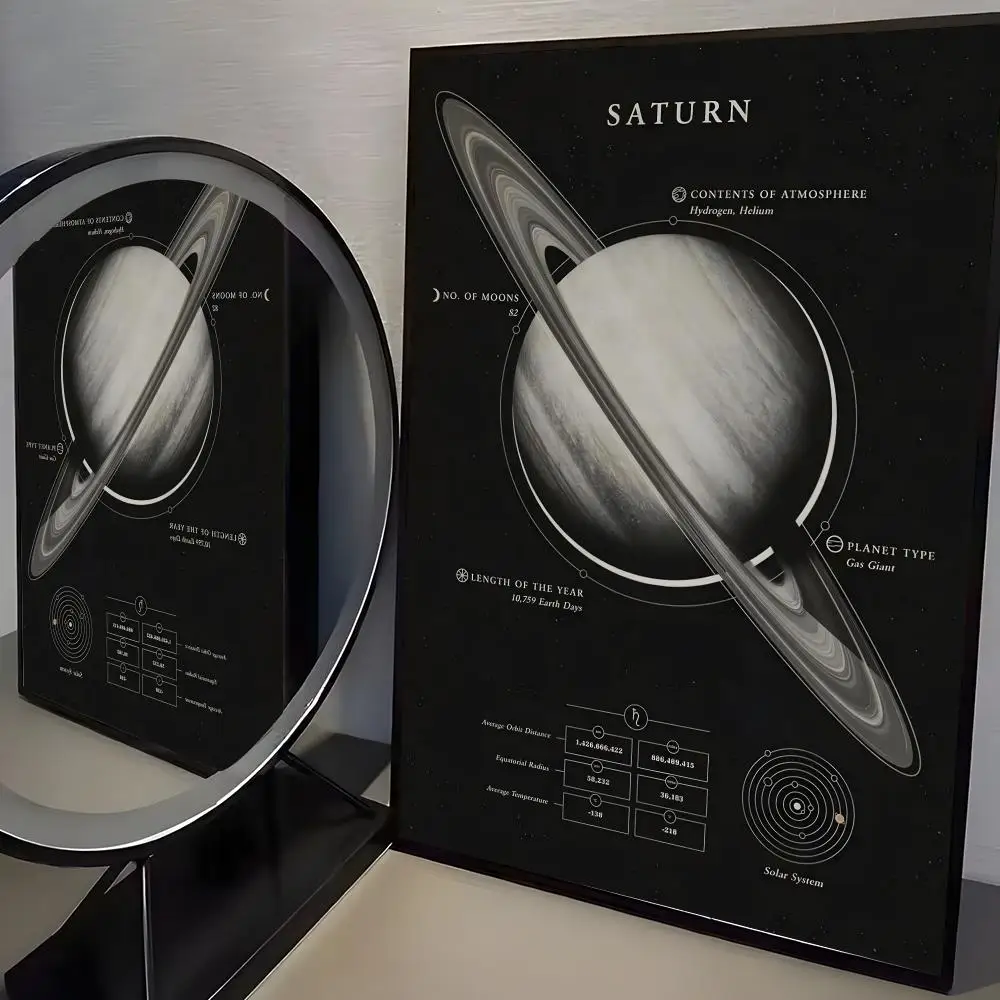 النظام الشمسي كوكب القمر ملصق فني ذاتي اللصق مقاوم للماء ورقة ملصق مقهى جدار ديكور #6
