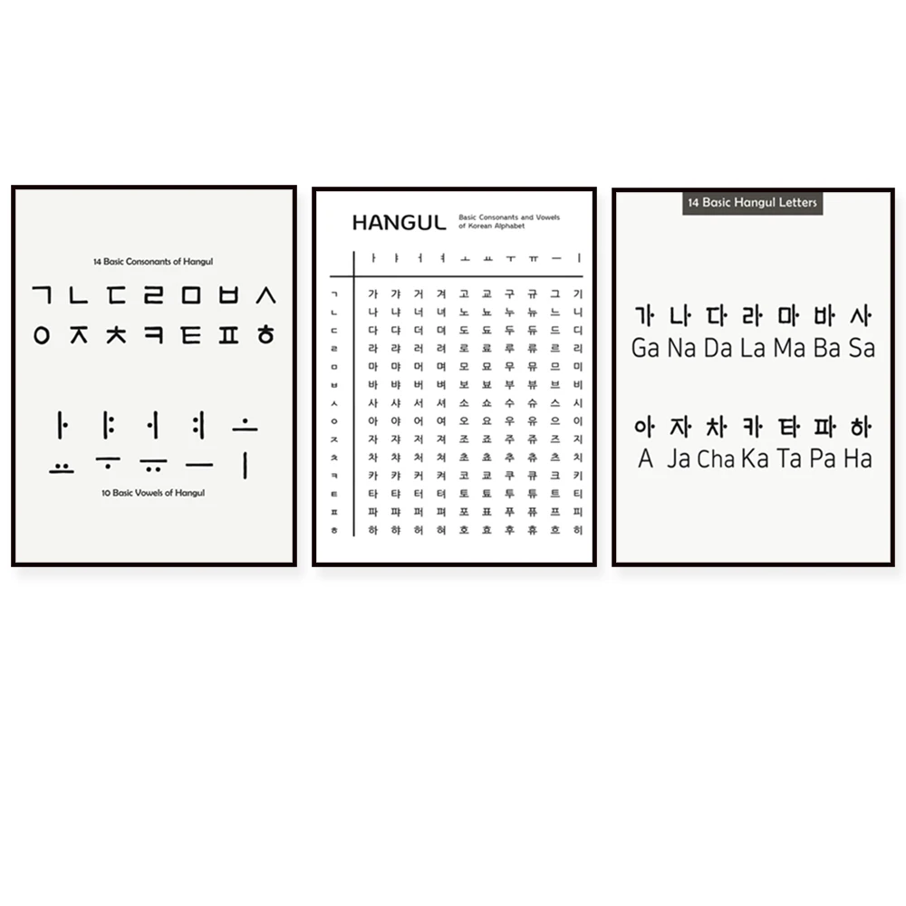 14 basic Korean alphabets, 14 consonants and 10 vowels, basic Korean diagrams, Korean alphabet posters, printable Korean posters